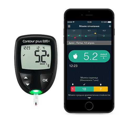 CONTOUR®DIABETES aplikacija