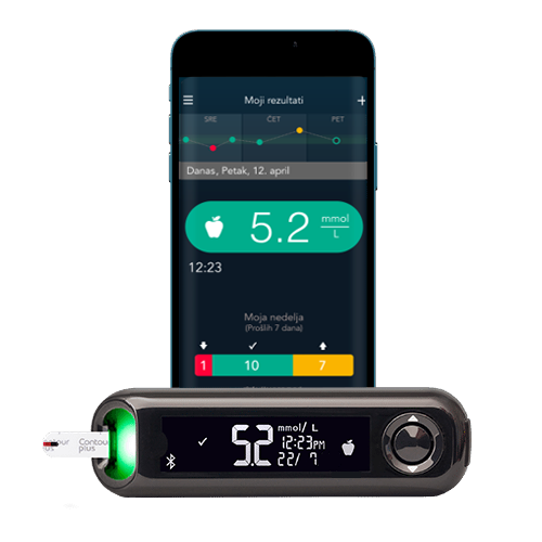 CONTOUR®PLUS ONE aparat