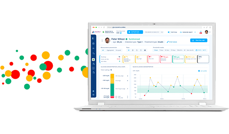 GLUCOCONTRO.ONLINE PLATFORMA