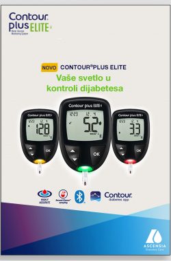 Contour® Plus ELITE set a25