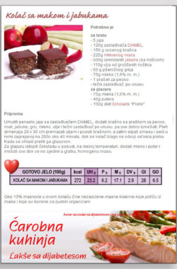 Čarobna kuhinja – kuvar 15