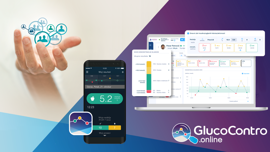 GlucoContro online